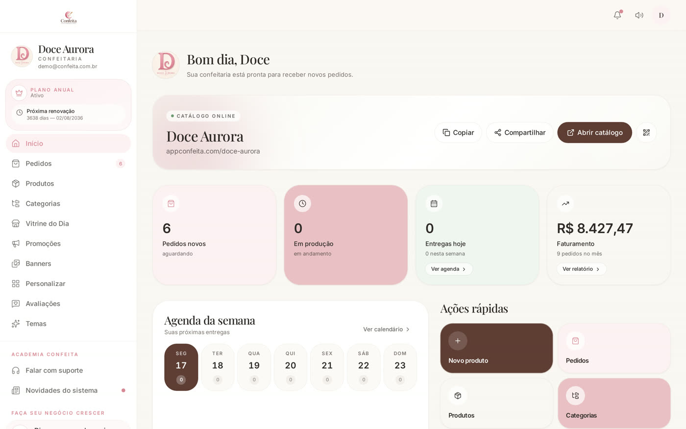 Painel do Confeita com resumo de pedidos e vitrine